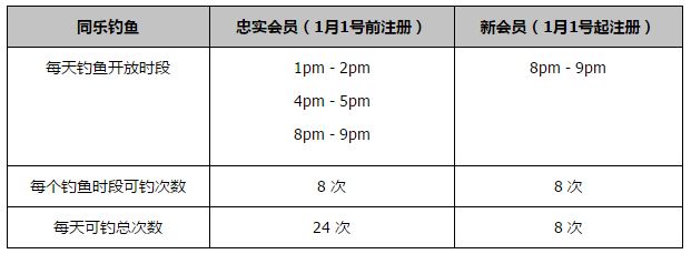 我想在这个赛季之前，很多人都在说我们应该买一名中后卫。